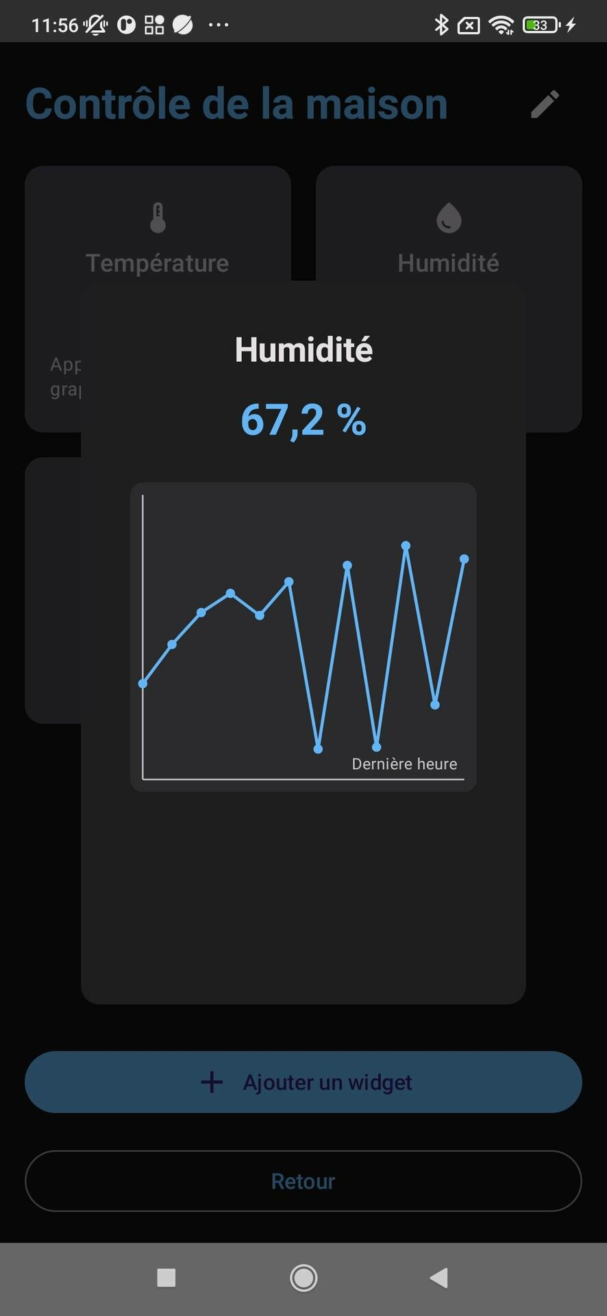 Interface de contrôle de l'humidité
